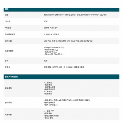 TP-LINK InSight S425 VIGI 2MP 全彩半球型網路攝影機