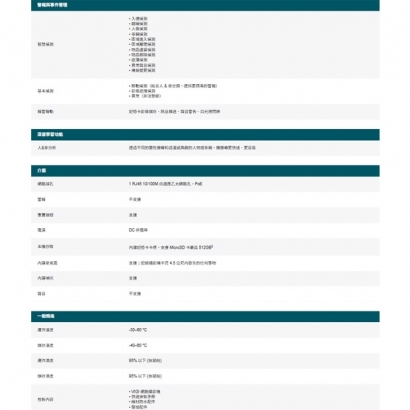 TPlink VIGI C540S 4MP 戶外型 ColorPro 黑光夜視旋轉式監視器/商用網路監控攝影機
