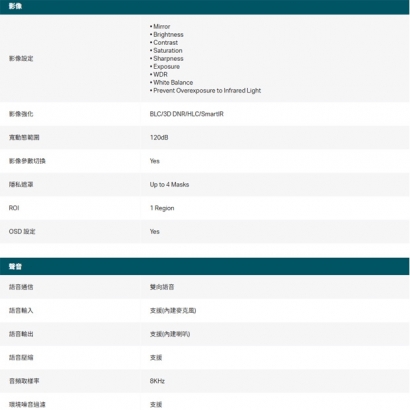 TP-LINK InSight S345-4G VIGI 4MP 戶外全彩 4G 槍型監視器/商用網路監控攝影機
