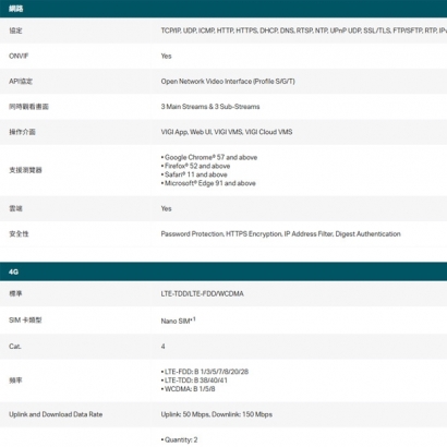 TP-LINK InSight S345-4G VIGI 4MP 戶外全彩 4G 槍型監視器/商用網路監控攝影機