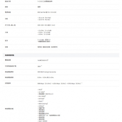TP-LINK EAP772(US) V2 BE22000 吸頂式三頻 Wi-Fi 7 基地台