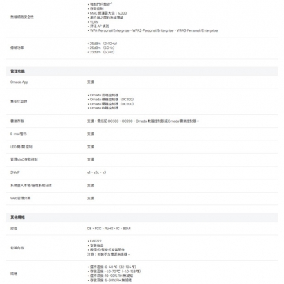 TP-LINK EAP772(US) V2 BE22000 吸頂式三頻 Wi-Fi 7 基地台