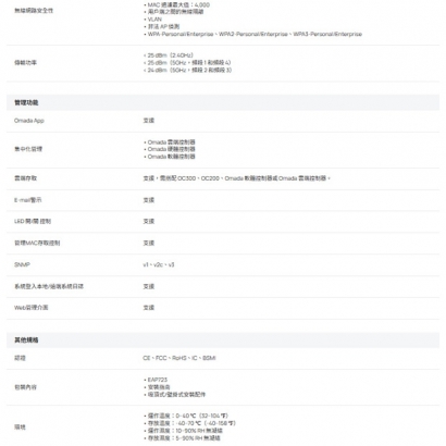 TP-LINK EAP723 BE5000 吸頂式 Wi-Fi 7 無線基地台