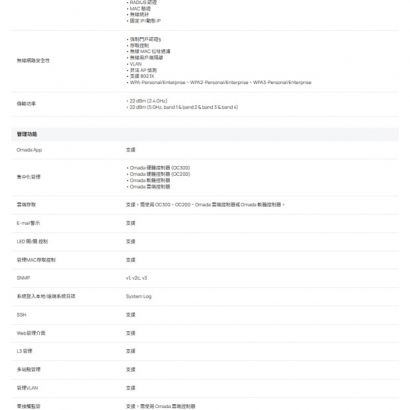 TP-LINK EAP725-Wall BE5000 嵌牆式 Wi-Fi 7 無線基地台