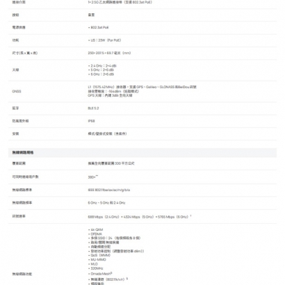 TP-LINK EAP772-Outdoor BE11000 戶外/室內三頻 Wi-Fi 7 無線基地台/AP