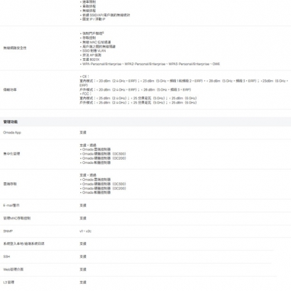 TP-LINK EAP772-Outdoor BE11000 戶外/室內三頻 Wi-Fi 7 無線基地台/AP