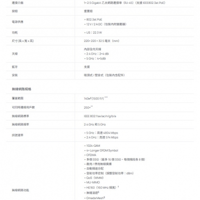 TP-LINK EAP670 V2 AX5400 吸頂式 WiFi 6 基地台 / 無線 AP
