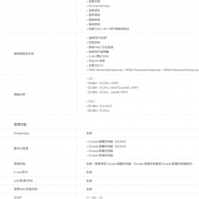 TP-LINK EAP670 V2 AX5400 吸頂式 WiFi 6 基地台 / 無線 AP