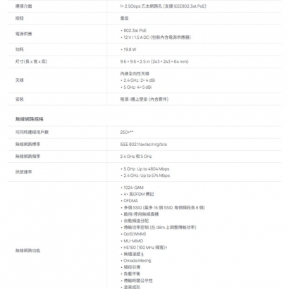 TP-LINK EAP670 V1 AX5400 吸頂式 WiFi 6 基地台 / 無線 AP