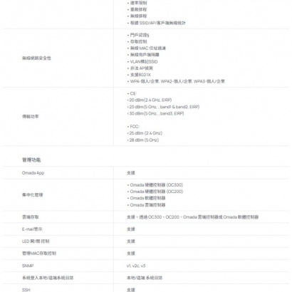 TP-LINK EAP670 V1 AX5400 吸頂式 WiFi 6 基地台 / 無線 AP