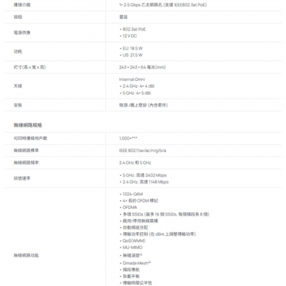 TP-LINK EAP660 HD AX3600 Multi-Gigabit 吸頂式 Wi-Fi 6 基地台 / 無線AP