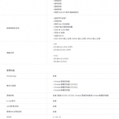 TP-LINK EAP660 HD AX3600 Multi-Gigabit 吸頂式 Wi-Fi 6 基地台 / 無線AP