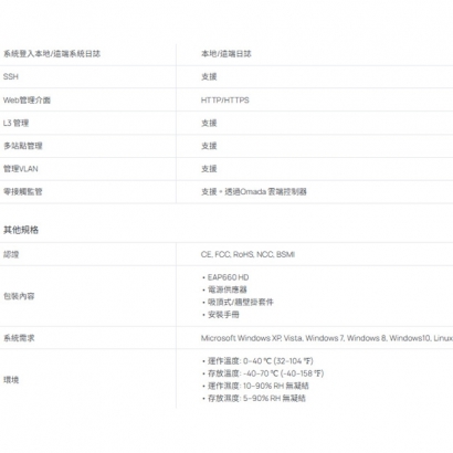 TP-LINK EAP660 HD AX3600 Multi-Gigabit 吸頂式 Wi-Fi 6 基地台 / 無線AP