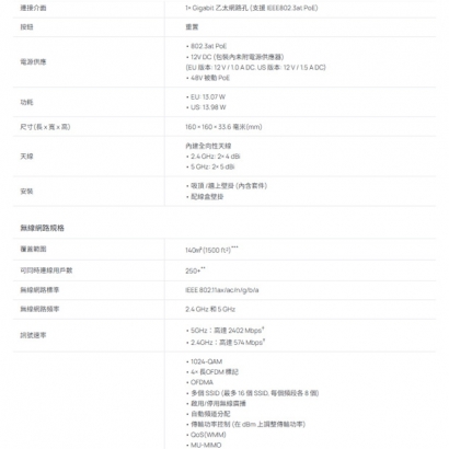 TP-LINK EAP653 AX3000 吸頂式 Wi-Fi 6 基地台 / 無線AP