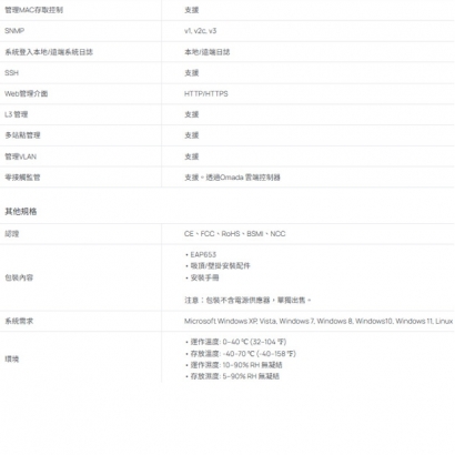 TP-LINK EAP653 AX3000 吸頂式 Wi-Fi 6 基地台 / 無線AP