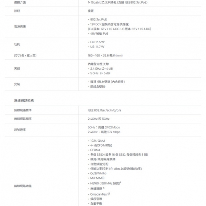 TP-LINK EAP650 AX3000 吸頂式 Wi-Fi 6 基地台 / 無線AP
