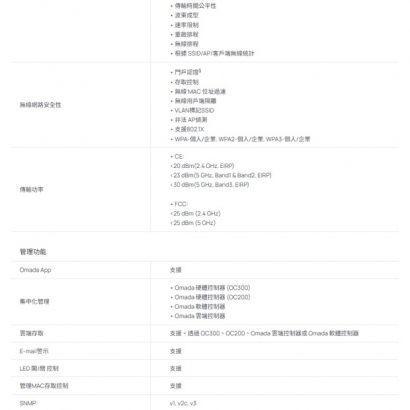 TP-LINK EAP650 AX3000 吸頂式 Wi-Fi 6 基地台 / 無線AP