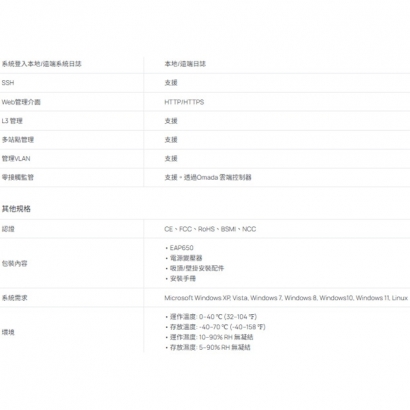 TP-LINK EAP650 AX3000 吸頂式 Wi-Fi 6 基地台 / 無線AP