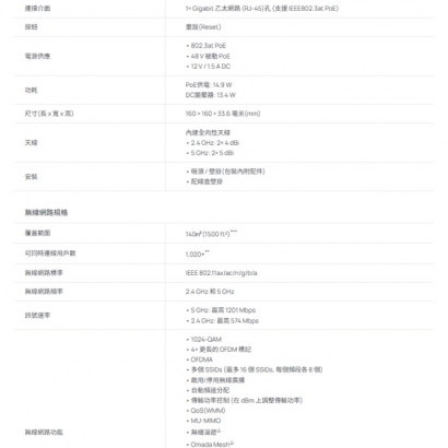 TP-LINK EAP620 HD V3.20 AX1800 吸頂式 Wi-Fi 6 基地台 / 無線AP