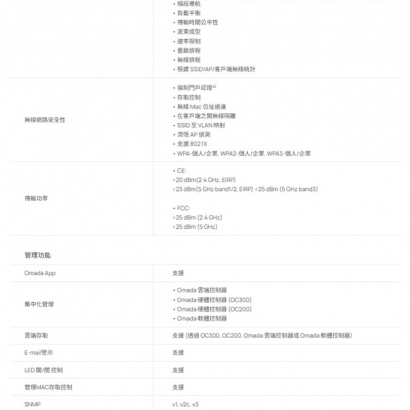 TP-LINK EAP620 HD V3.20 AX1800 吸頂式 Wi-Fi 6 基地台 / 無線AP