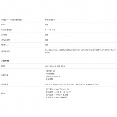 TP-LINK EAP620 HD V3.20 AX1800 吸頂式 Wi-Fi 6 基地台 / 無線AP