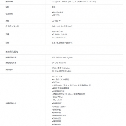 TP-LINK EAP620 HD V1 AX1800 吸頂式 Wi-Fi 6 基地台 / 無線AP