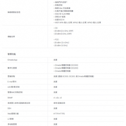 TP-LINK EAP620 HD V1 AX1800 吸頂式 Wi-Fi 6 基地台 / 無線AP