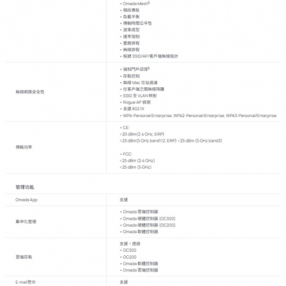 TP-LINK EAP610 V3 AX1800 吸頂式 Wi-Fi 6 基地台 / 無線AP