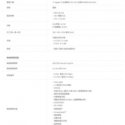 TP-LINK EAP610 V2.20 AX1800 吸頂式 Wi-Fi 6 基地台 / 無線AP