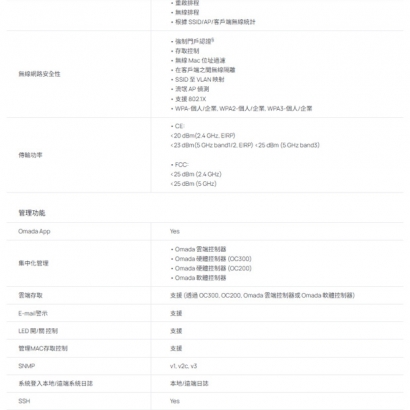 TP-LINK EAP610 V2.20 AX1800 吸頂式 Wi-Fi 6 基地台 / 無線AP