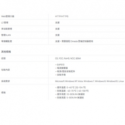 TP-LINK EAP610 V2.20 AX1800 吸頂式 Wi-Fi 6 基地台 / 無線AP