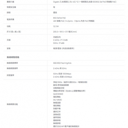 TP-LINK EAP245 AC1750 無線MU-MIMO Gigabit 吸頂式基地台 / 無線AP