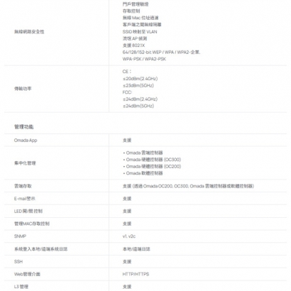 TP-LINK EAP245 AC1750 無線MU-MIMO Gigabit 吸頂式基地台 / 無線AP