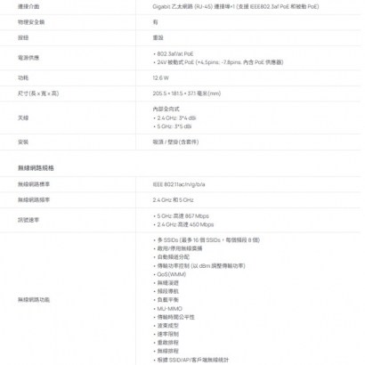 TP-LINK EAP225 AC1350 無線MU-MIMO Gigabit吸頂式基地台 / 無線AP