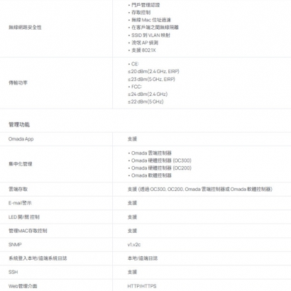 TP-LINK EAP225 AC1350 無線MU-MIMO Gigabit吸頂式基地台 / 無線AP