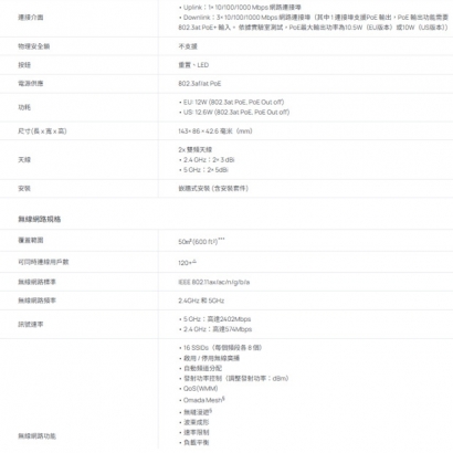 TP-LINK EAP655-Wall AX3000 WiFi 6 嵌牆式無線基地台