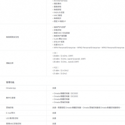 TP-LINK EAP655-Wall AX3000 WiFi 6 嵌牆式無線基地台