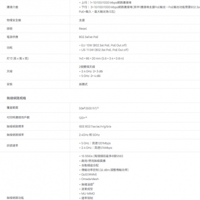 TP-LINK EAP615-Wall AX1800 WiFi 6 嵌牆式無線基地台