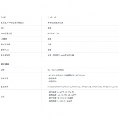 TP-LINK EAP615-Wall AX1800 WiFi 6 嵌牆式無線基地台