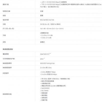 TP-LINK EAP235-Wall Omada AC1200 無線 MU-MIMO Gigabit 嵌牆式基地台