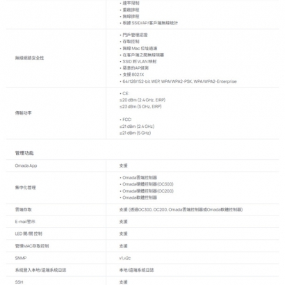 TP-LINK EAP235-Wall Omada AC1200 無線 MU-MIMO Gigabit 嵌牆式基地台