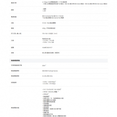 TP-LINK EAP650-Desktop Omada AX3000 桌上型 Wi-Fi 6 無線基地台