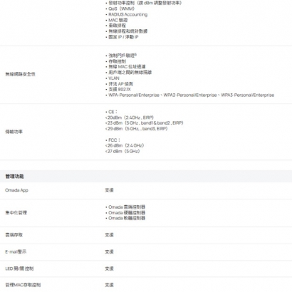 TP-LINK EAP650-Desktop Omada AX3000 桌上型 Wi-Fi 6 無線基地台