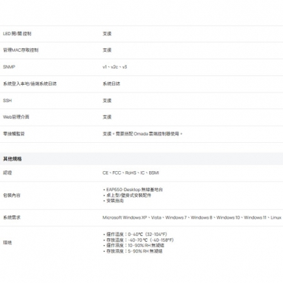 TP-LINK EAP650-Desktop Omada AX3000 桌上型 Wi-Fi 6 無線基地台