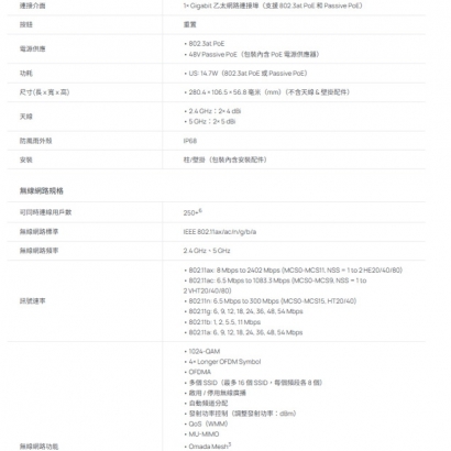 TP-LINK EAP650-Outdoor AX3000 室內/戶外型 Wi-Fi 6 基地台