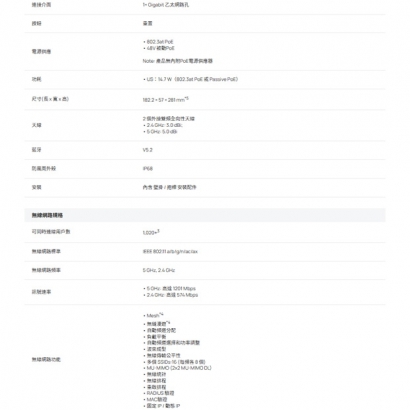 TP-LINK EAP625-Outdoor HD AX1800 室內/戶外型 Wi-Fi 6 基地台
