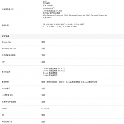 TP-LINK EAP625-Outdoor HD AX1800 室內/戶外型 Wi-Fi 6 基地台