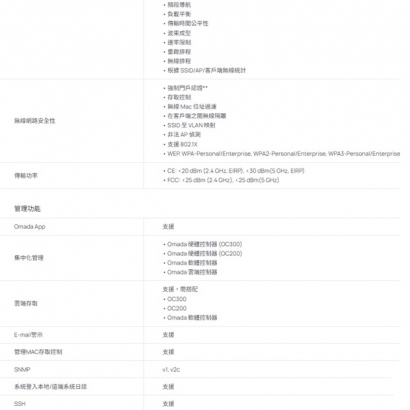 TP-LINK EAP610-Outdoor V1.20 AX1800 室內/戶外型 Wi-Fi 6 基地台