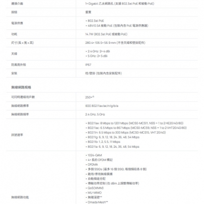 TP-LINK EAP610-Outdoor V1 AX1800 室內/戶外型 Wi-Fi 6 基地台