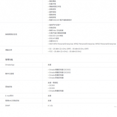 TP-LINK EAP610-Outdoor V1 AX1800 室內/戶外型 Wi-Fi 6 基地台